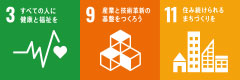 SDGs